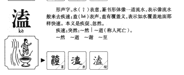 滥组词步骤指南