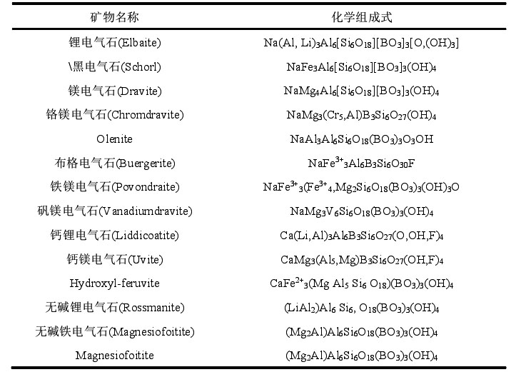 脚的组词及其相关论述