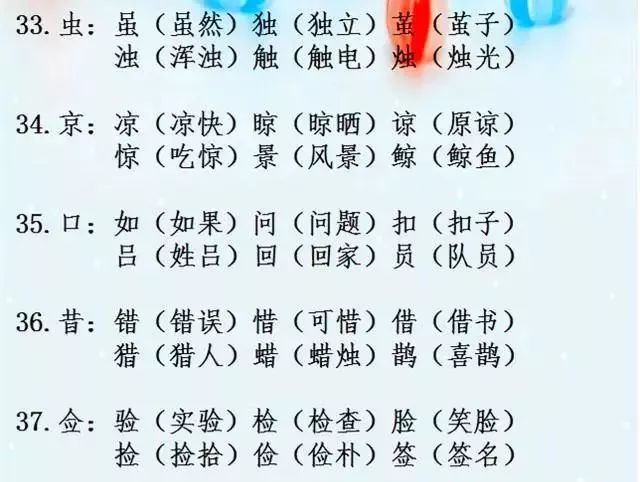 尘字组词步骤指南