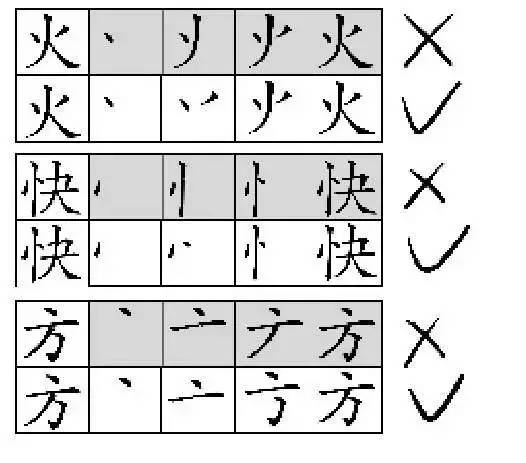 场笔顺——科技重塑书写艺术，一笔领略未来风采