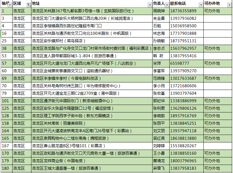 Duow，开启学习之旅，拥抱变化的力量