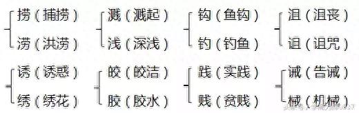 犹组词探索，深入了解犹字的文化内涵与词语魅力