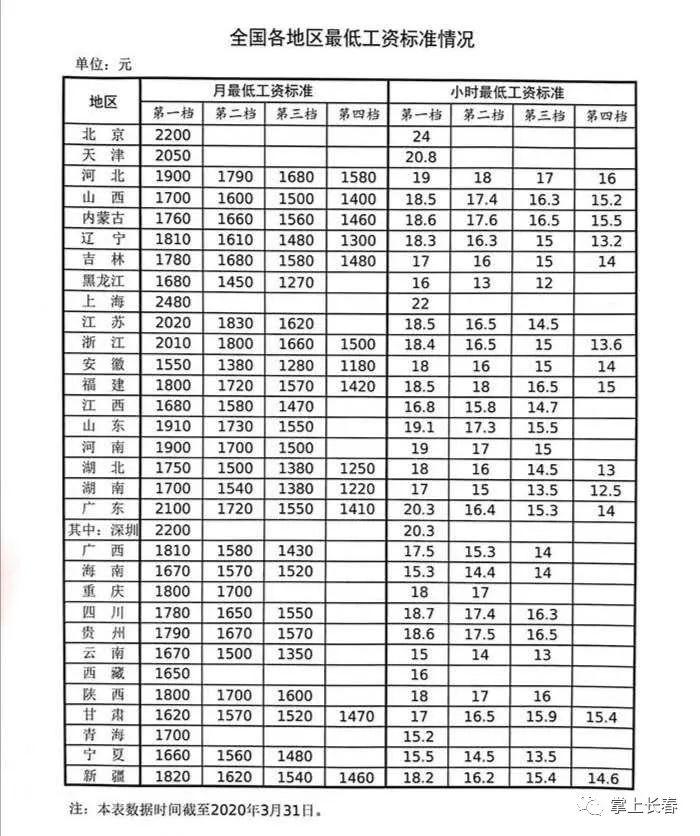 关于我们 第8页