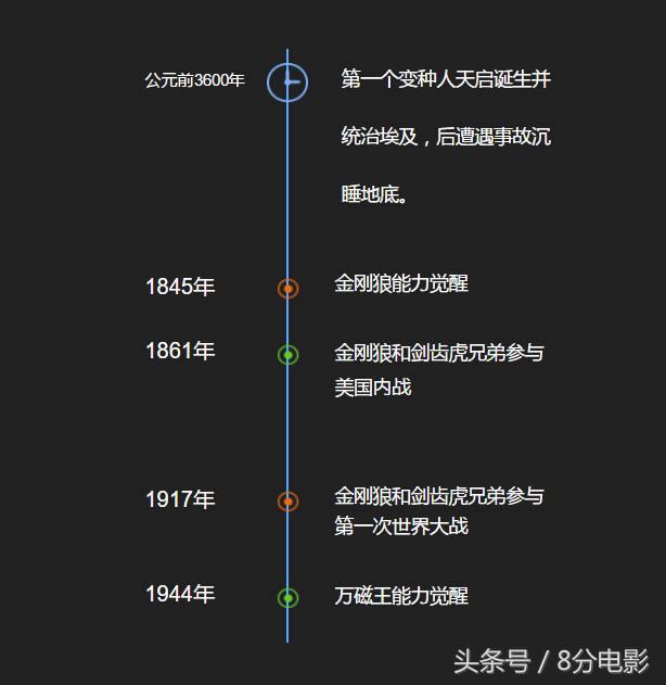 探索 Grin，背景、重要事件、影响及其在时代中的独特地位