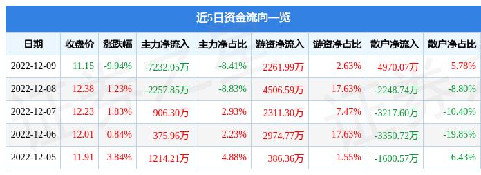 厦门社保卡查询余额全攻略💳