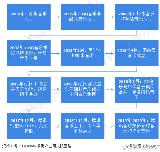 折臂三公什么意思？揭秘最新科技产品，体验未来生活新纪元！