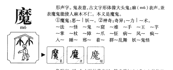 魔组词的步骤指南