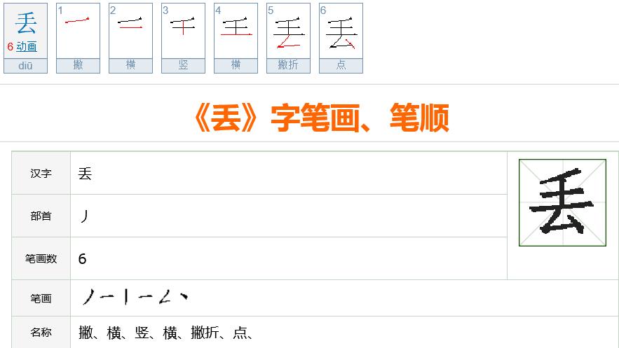 丢的笔顺与小巷中的隐秘宝藏