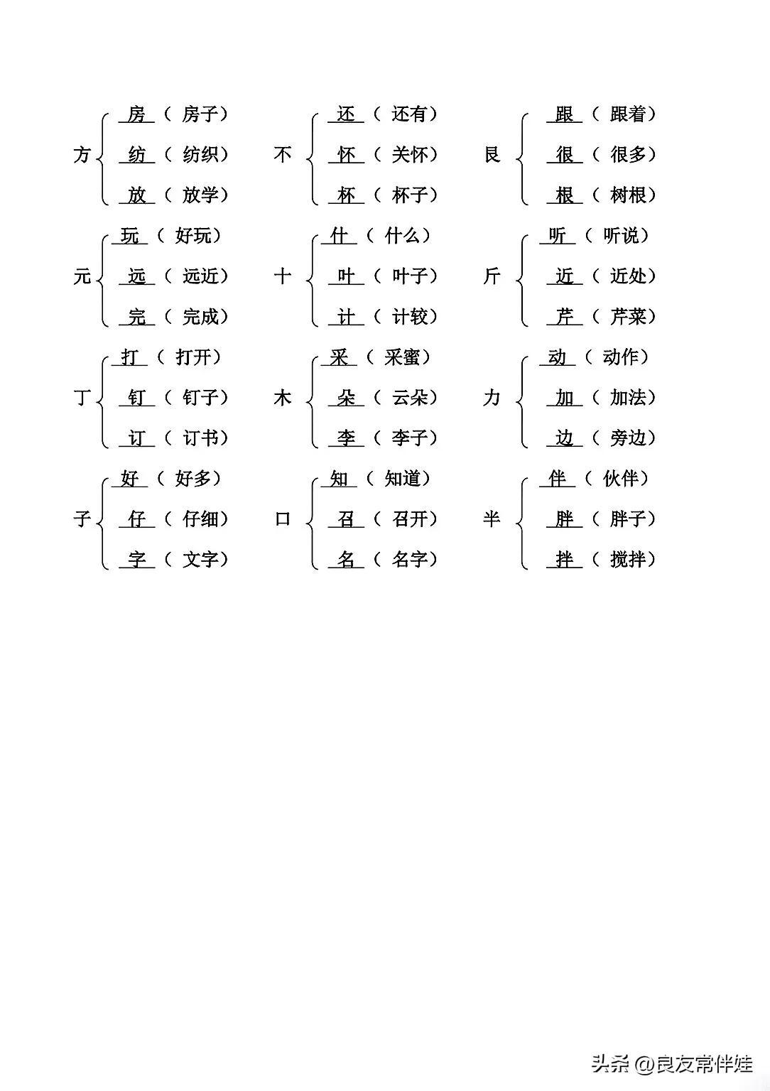 变字组词，玩转文字魔法💫