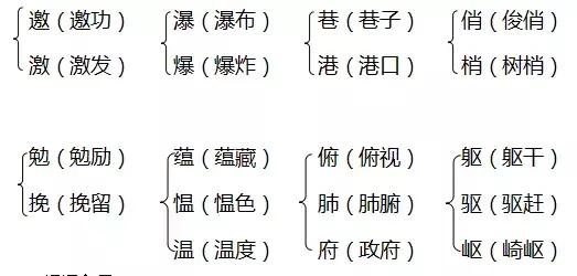 犹组词组，一场词汇的冒险之旅，自信与成就感的源泉