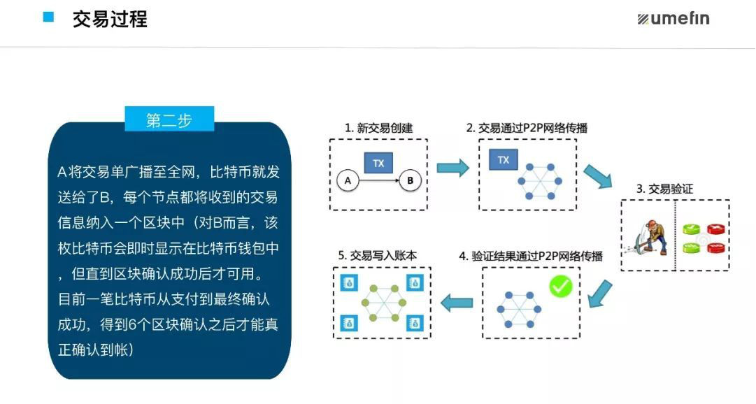 深入了解Encrypt，加密技术的力量与应用