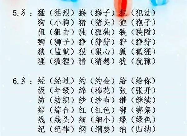 君字组词与友情的温暖日常