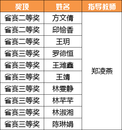 使组词，用词汇的力量点燃生活的无限可能