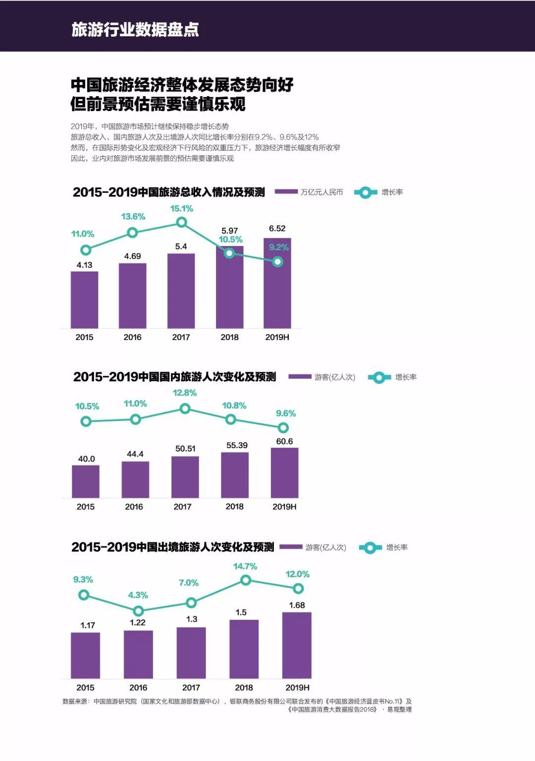 Boundless，无边界的探讨与观点分析