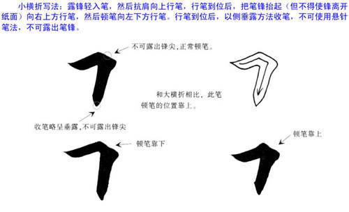 业的笔顺，书写规范与个人立场的探讨