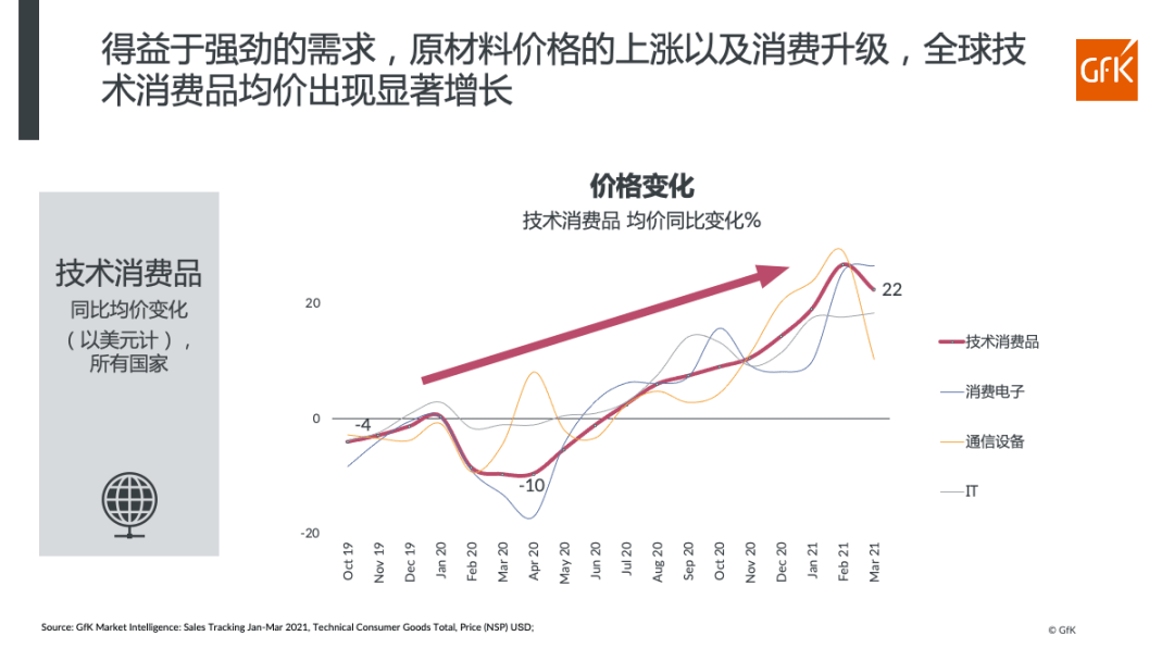 浪漫的意思——科技新品重塑浪漫定义，体验前所未有的未来生活