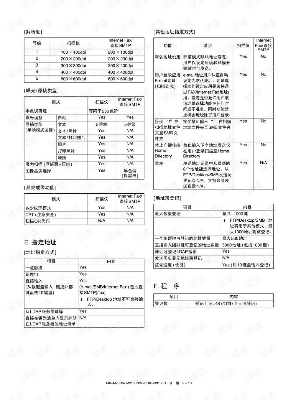 畾——学习制作与应用的详细步骤指南