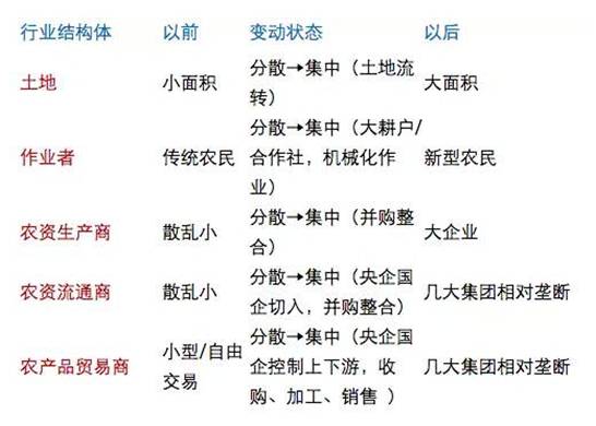 候字组词，追溯背景、重大事件与领域地位