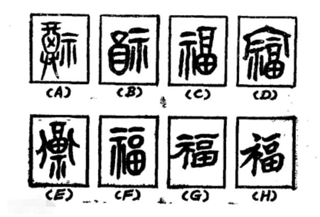 礻字旁的字及其内涵，一种深入探究