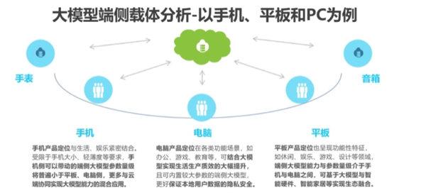 电弧，现象、应用与争议