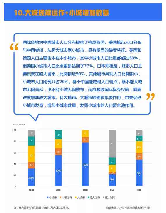 新疆工资现状及其影响因素的探讨