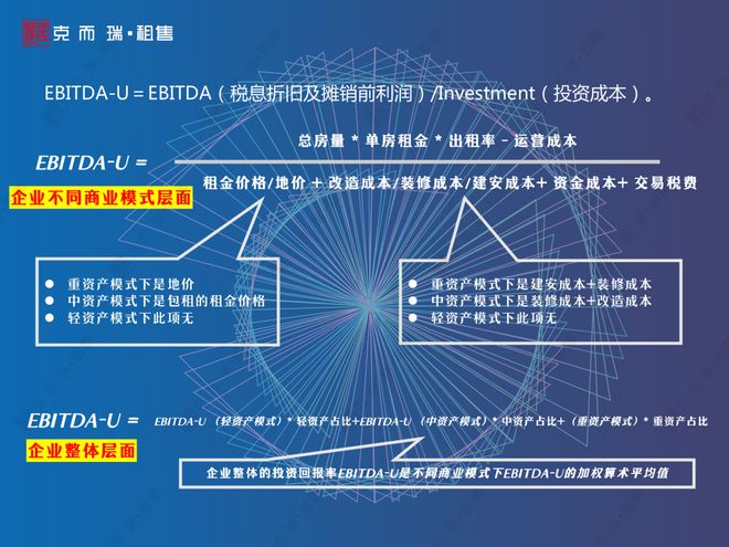 Airline，飞翔的力量，自信与成就的起点