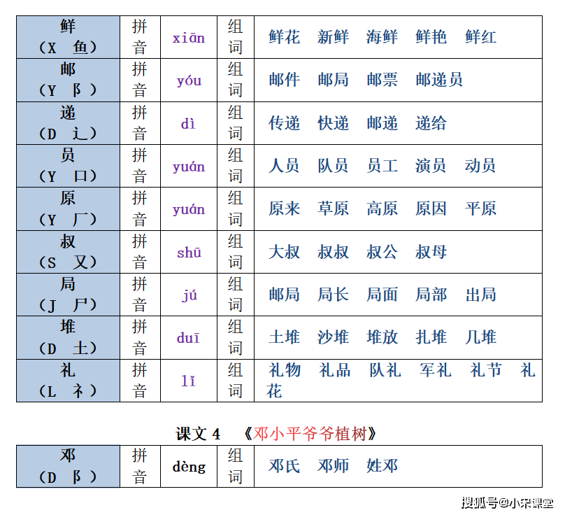 扩的组词与拼音，探索无限可能，自信成就梦想