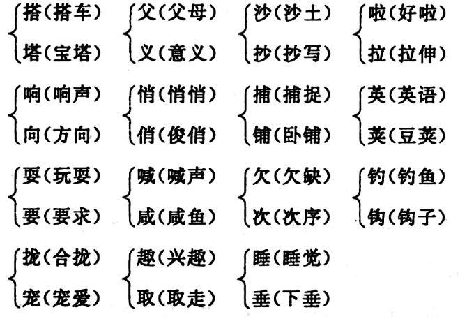 乎字组词语的探讨