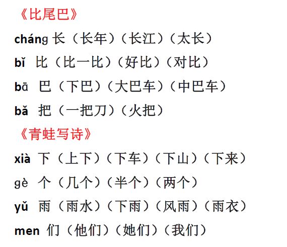 损的组词大全，探索损字词汇的魅力