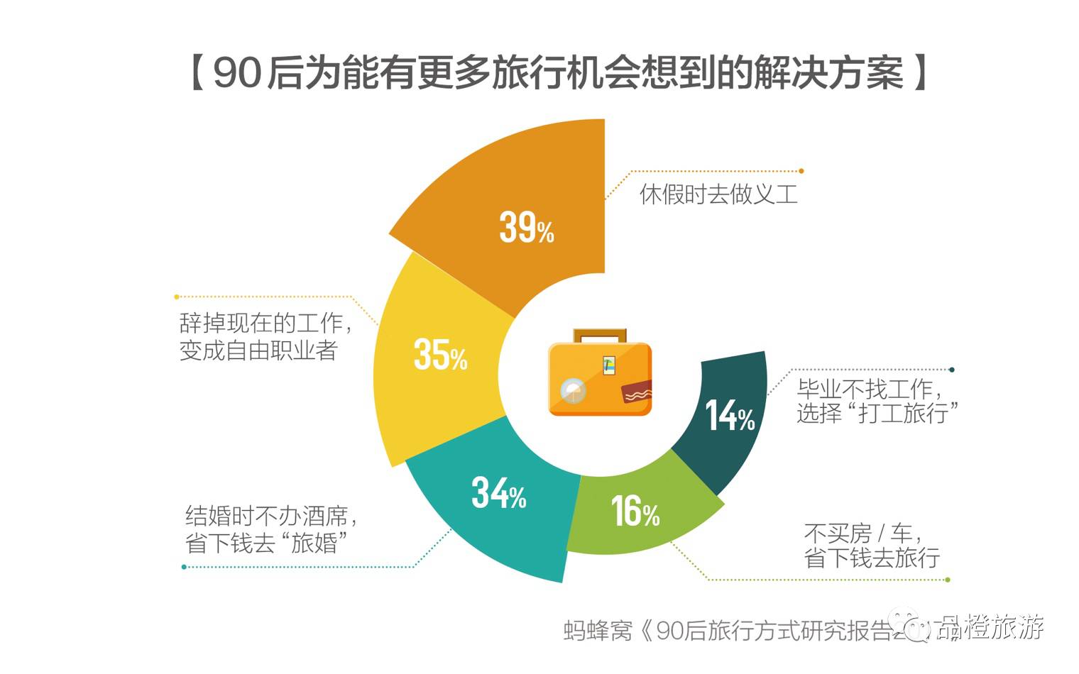 定义，深度解读定义的内涵与外延