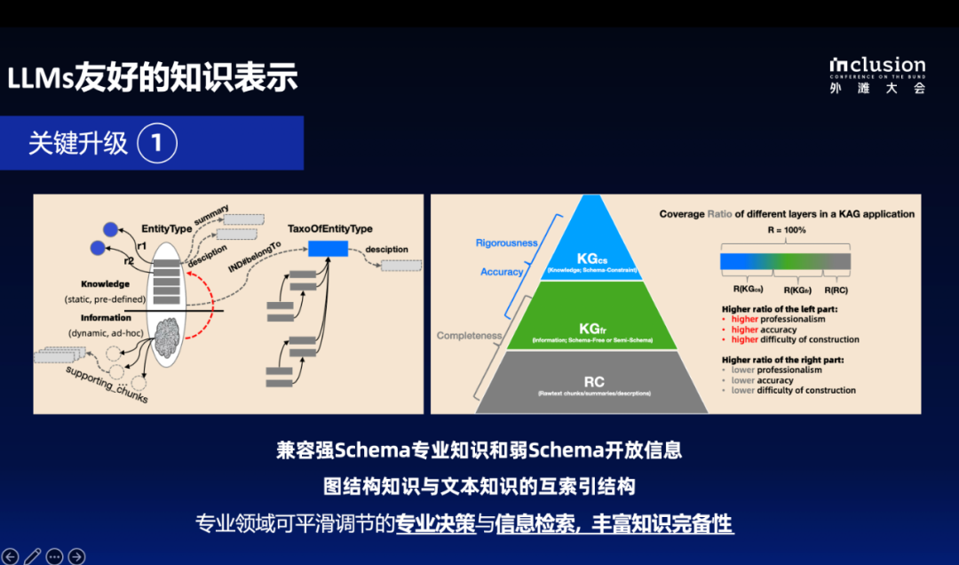 探索Kang的多维魅力