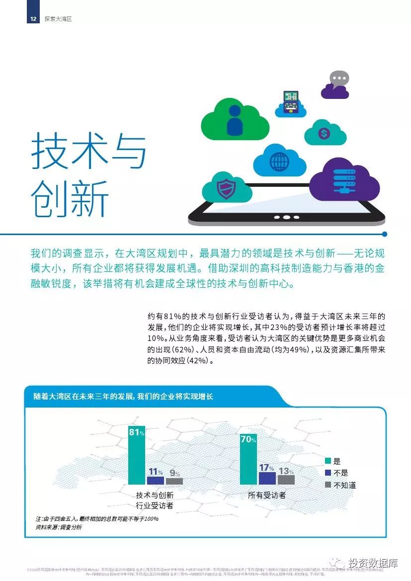 对路，探索成功的关键所在