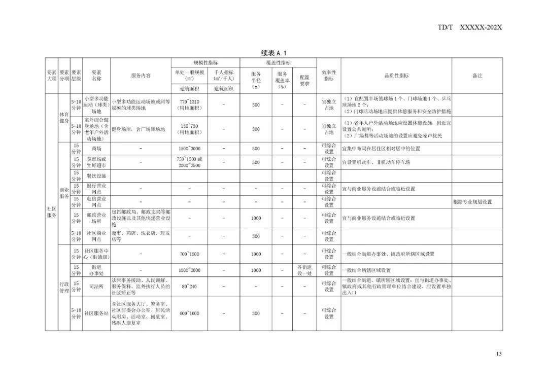 占上风的意思——全新高科技产品引领未来，改变生活体验！