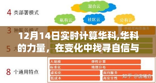 双信息体系背后的探索者，自信与成就感的启示