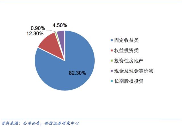 金融考资本，背景、事件与地位的深度探究