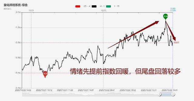 指数US HK，全球金融市场的新焦点